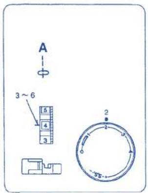TERMOZETA Inventa 200 - ▶ Sewing buttons - 6