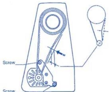 TERMOZETA Inventa 200 - Box stitching - 7