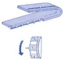 TERMOZETA Inventa 200 - ▶ Balancing needle thread tension - 3