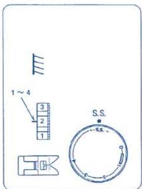TERMOZETA Inventa 200 - ▶ PARAGRAFO 4. CUCITURE GENERICHE - 3