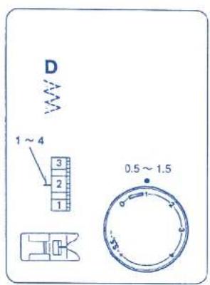 TERMOZETA Inventa 200 - ▶ PARAGRAFO 4. CUCITURE GENERICHE - 5