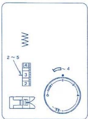 TERMOZETA Inventa 200 - Thread tension for zigzag sewing - 11