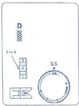 TERMOZETA Inventa 200 - Machine setting - 1