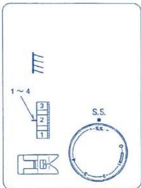 TERMOZETA Inventa 200 - Thread tension for zigzag sewing - 15