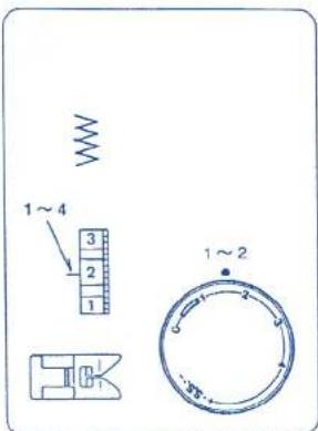 TERMOZETA Inventa 200 - Thread tension for zigzag sewing - 13