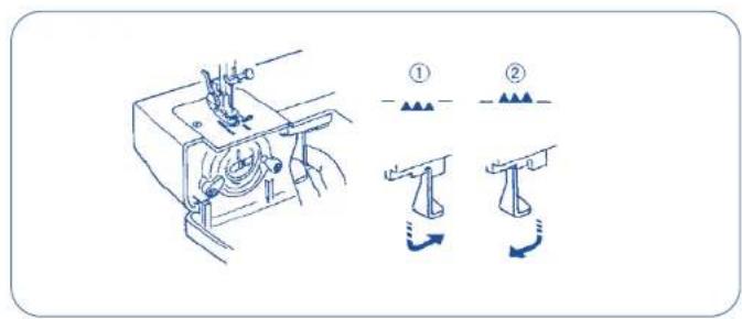 TERMOZETA Inventa 200 - Thread tension for zigzag sewing - 5