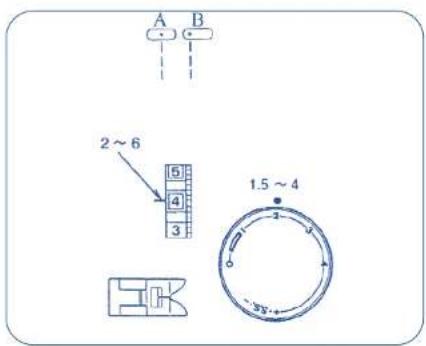 TERMOZETA Inventa 200 - Inserimento del filo nel porta bobina - 11