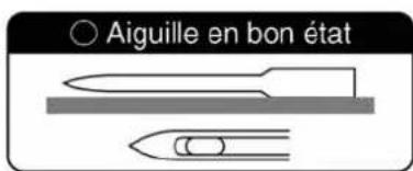 ○ Aiguille en bon état