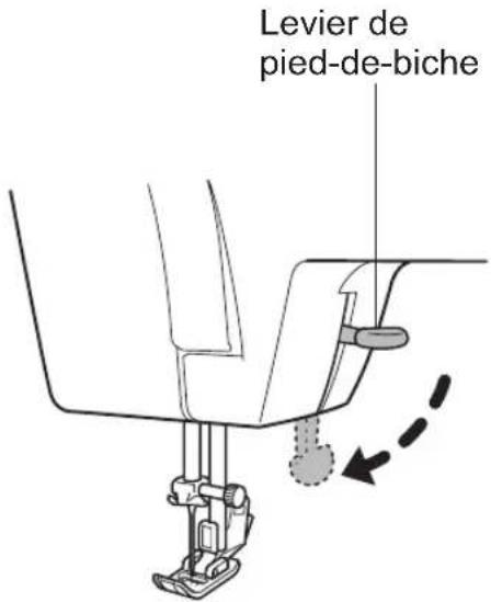 Levier de pied-de-biche
