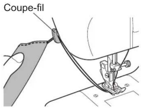 Coupe-fil