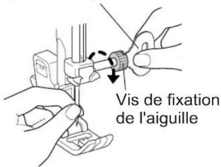 Vis de fixation de l'aiguille