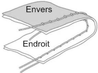 Envers Endroit