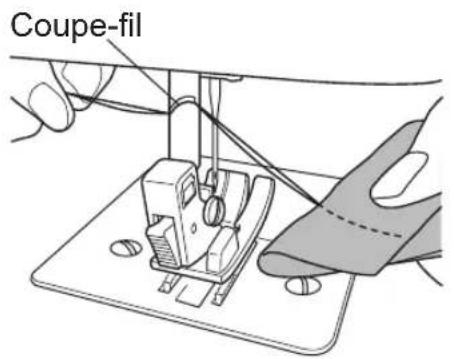 Coupe-fil