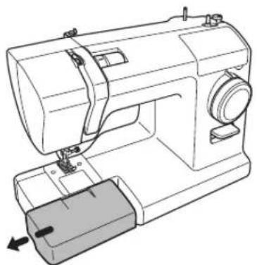 TOYOTA JSPB15 - ● Coudre des pièces de tissu de forme tubulaire - 1