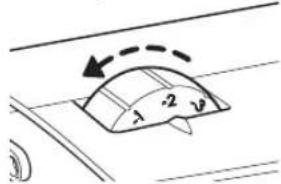 1 -2 2