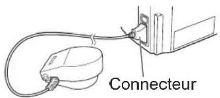 Connecteur