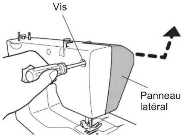 Vis Panneau latéral