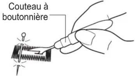 Couteau à boutonnière