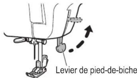Levier de pied-de-biche