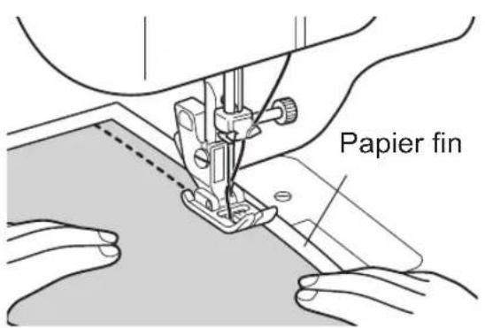 Papier fin