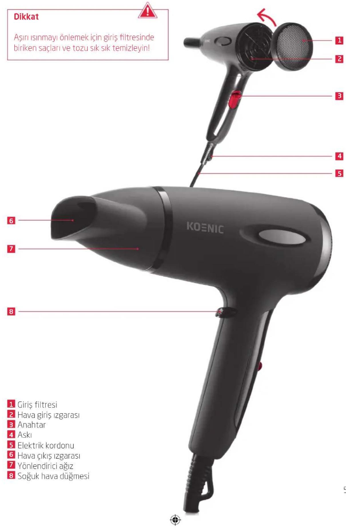 Koenic KHD150 - ÖNEMLİ GÜVENLİK TALİMATLARI - DİK-KATLİCE OKUYUN VE GEREKTİŞİNDE BAŞVURMAK ÜZERE SAKLAYIN. - 3