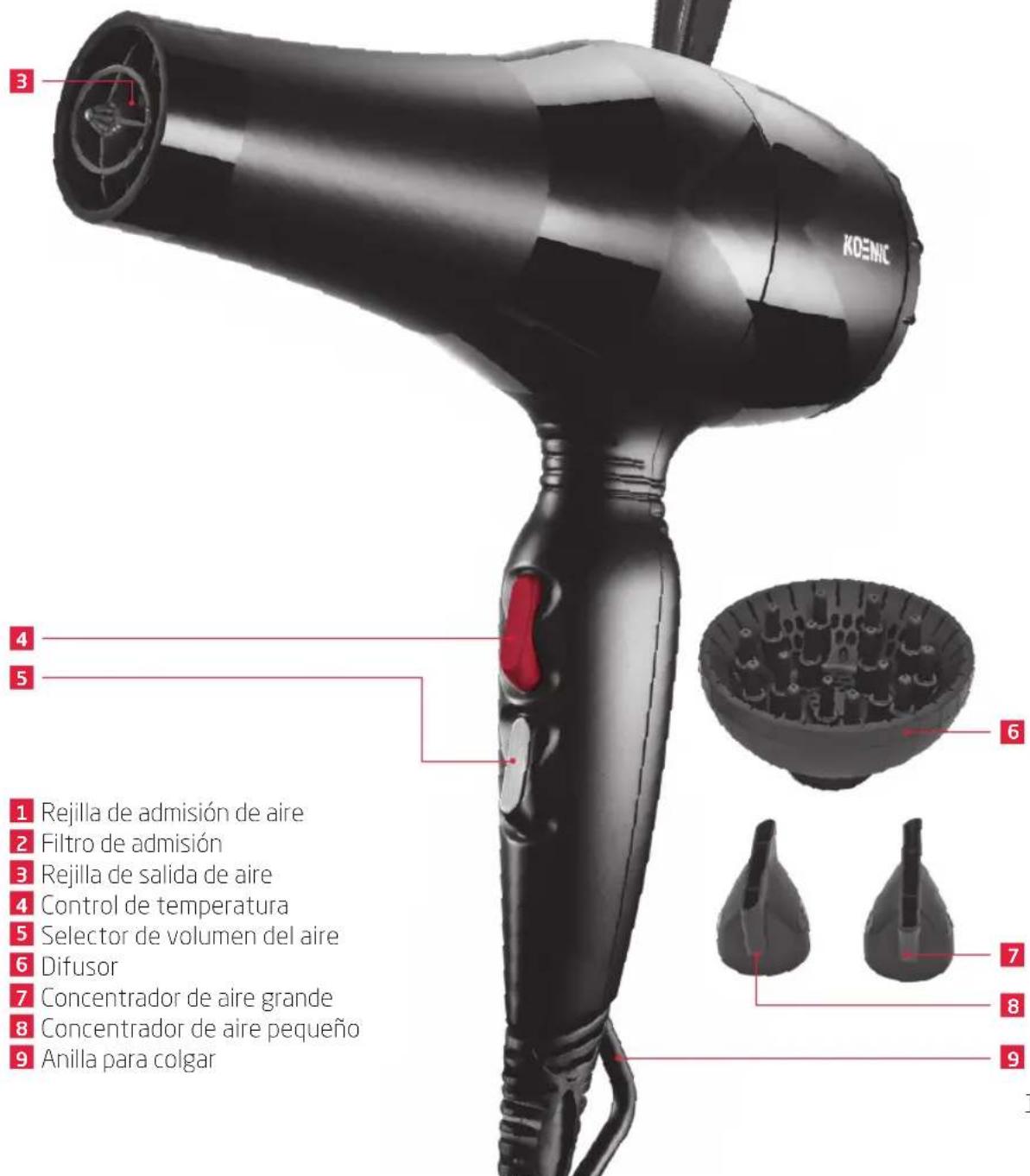 Koenic KHD220 - Datos técnicos - 1