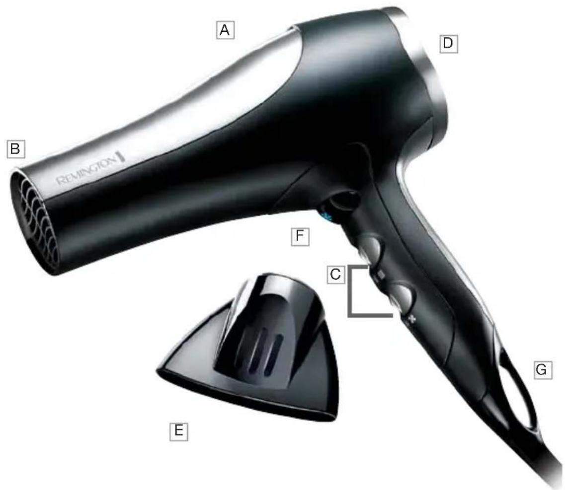 REMINGTON D5015 Pro 2100 - Pro 2100 - 1