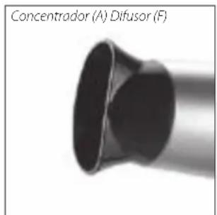 TRISTAR HD-2322 - UtiliZaÇÃO doS aceSSÓRIOS - 1