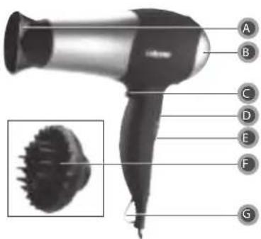TRISTAR HD-2322 - DESCRIZONE PARTI - 1