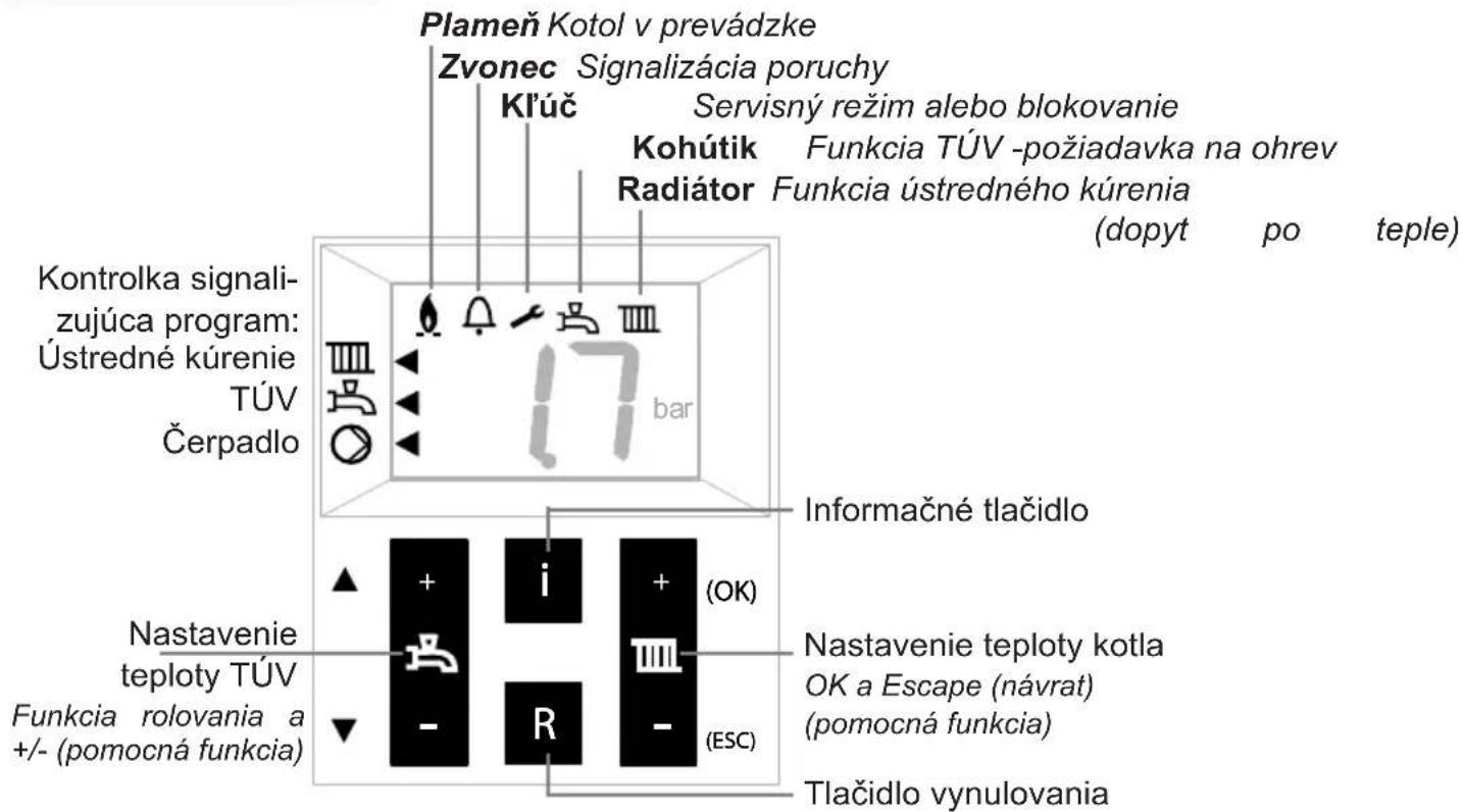 Atag A244EC - Displej a funkčné klávesy - 2