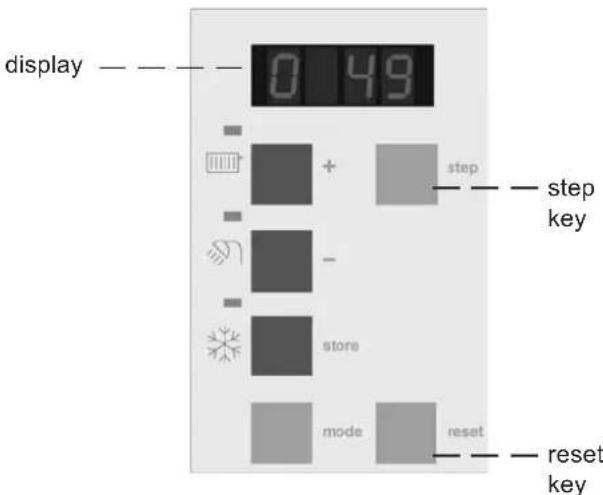 Atag Blauwe Engel II 8A52200X - The Reset key - 1