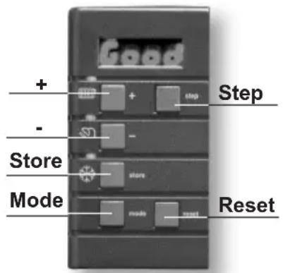 Atag Q51C - Adjusting the flow water temperature (CH) - 2