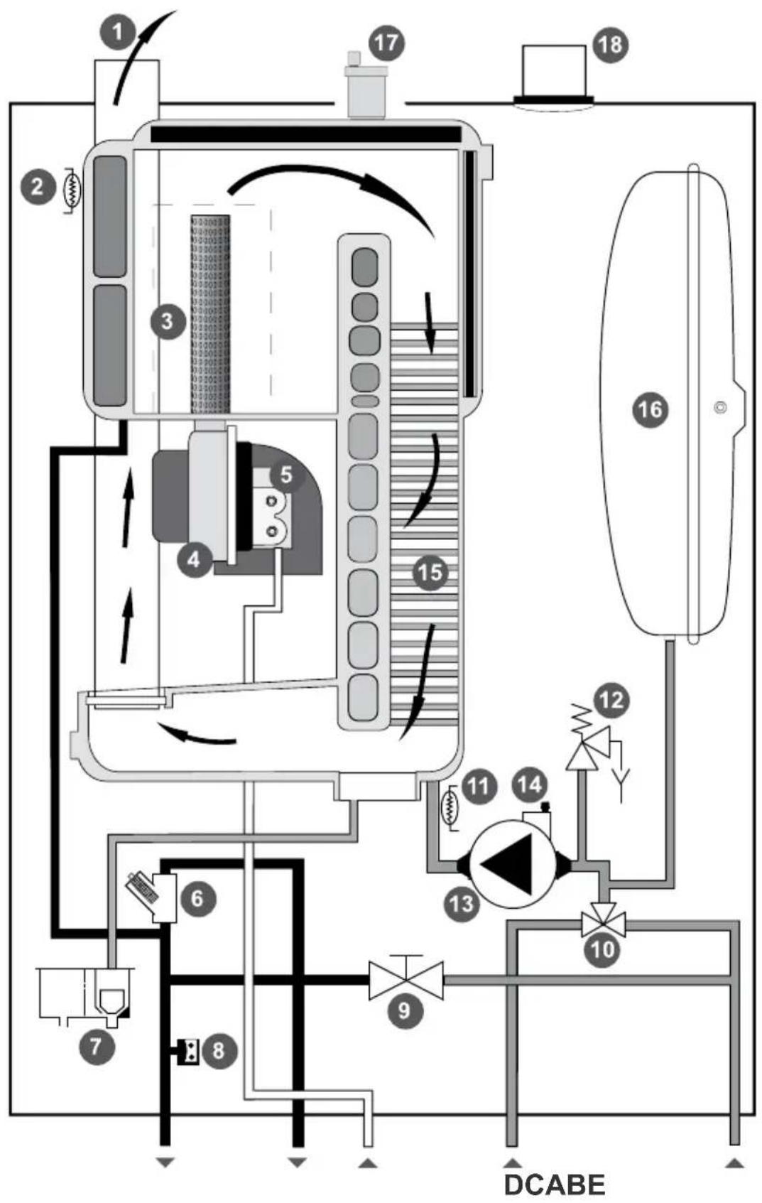 BULEX F 25 E - Thermomaster F AS 29 E - 1