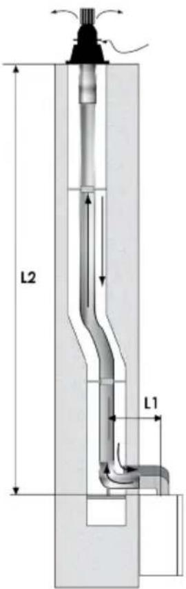 BULEX F 25 E - Système flexible condensation pour raccordement cheminée (installation de type C33S) - 3