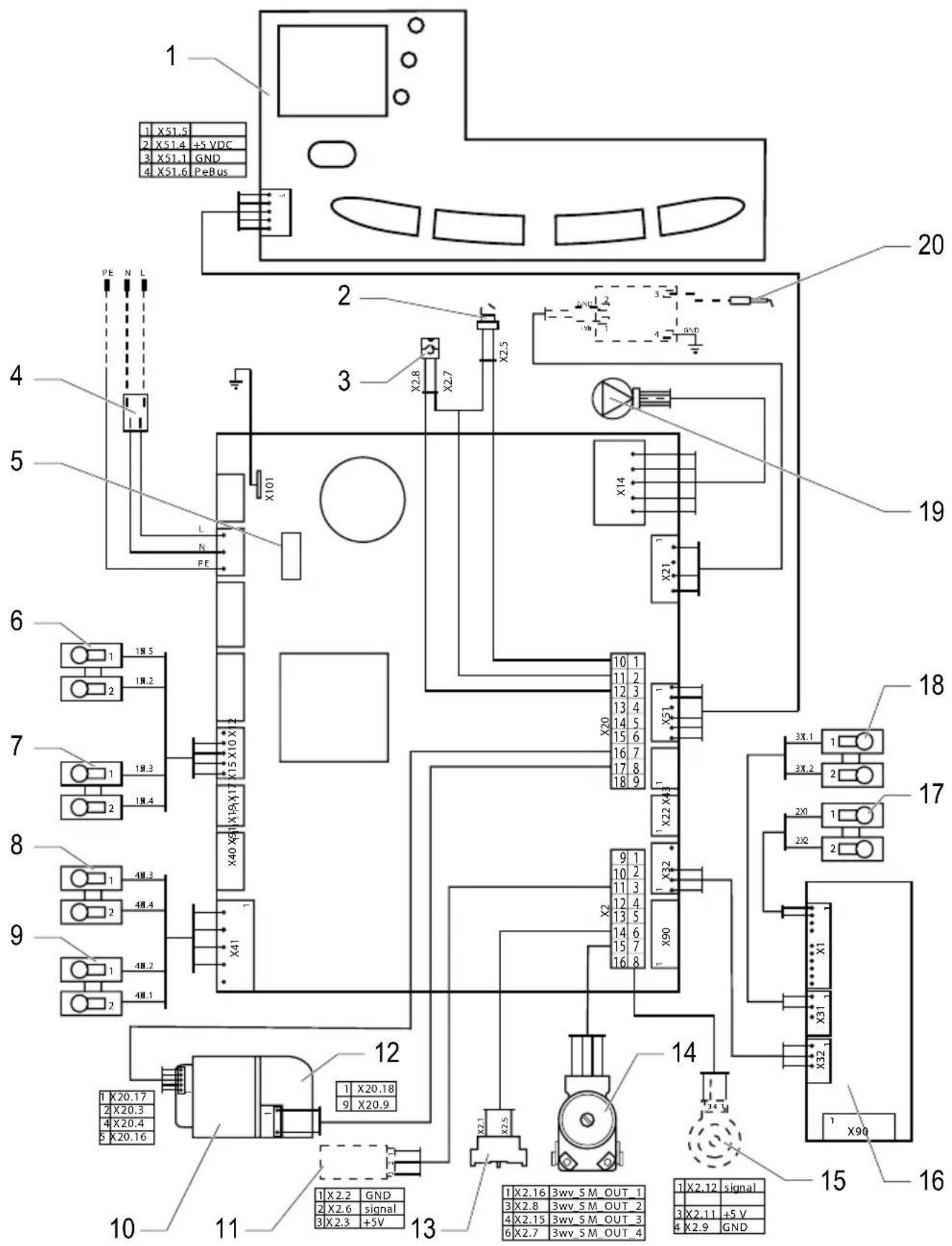 BULEX F 29 E - Légende - 2