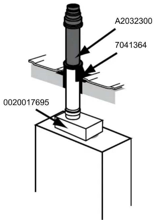 BULEX F 29 E - Installation de type C33 - 1