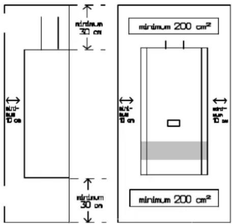Junkers Cerastar ZR 24 KE - Installation en placard - 1