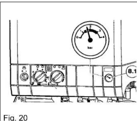 Fig. 20 8.1