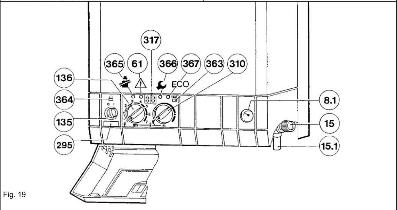 317 365 61 366 367 363 310 ECO 136 364 135 295 8.1 15 15.1 Fig. 19