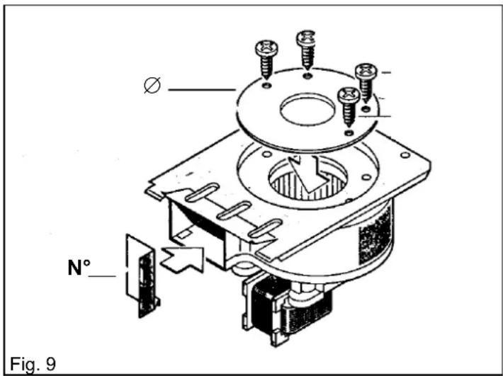 Ø N° Fig. 9