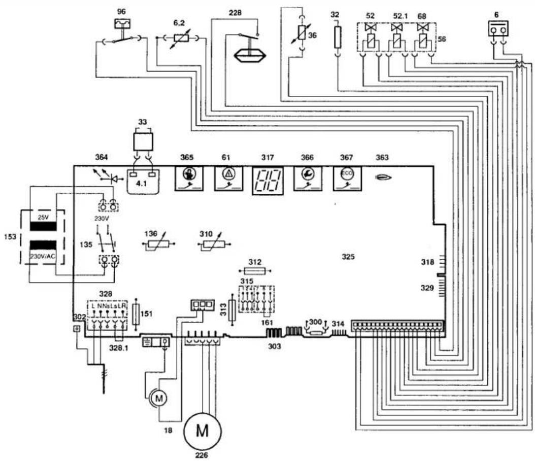 96 6.2 228 36 32 52 52.1 68 56 6 33 364 4.1 365 61 317 366 367 363 25V 230V/AC 135 136 310 312 325 318 329 302 328.1 151 313 315 161 300 314 M 18 M 226