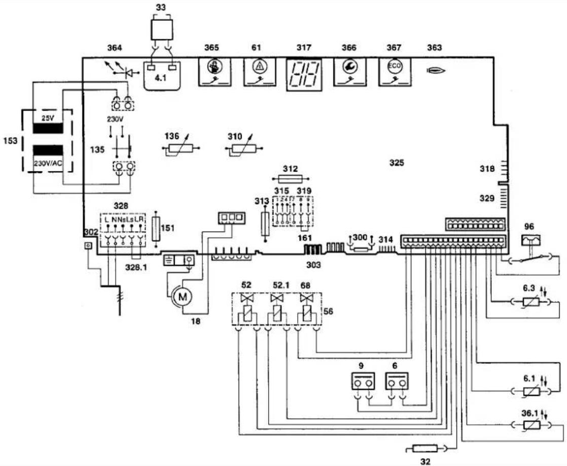 33 364 4.1 365 61 317 366 367 363 25V 230V/AC 230V 135 136 310 312 328 302 151 328.1 M 18 313 315 319 161 303 300 314 325 318 329 96 52 52.1 68 56 9 6 6.3 6.1 36.1 32