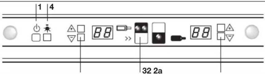 1 4 32 2a