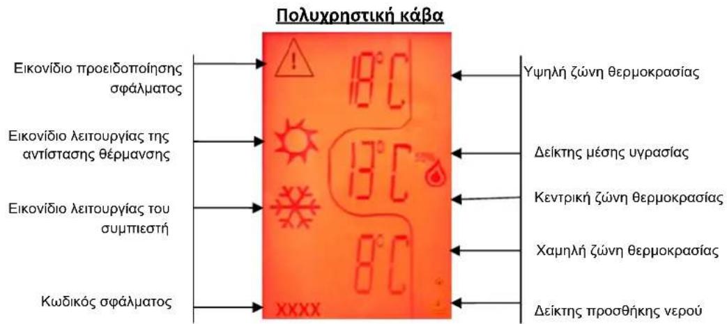 AVINTAGE DV265MPN1 - ΠΕΡΙΓΡΑΦΗ ΤΗΣ ΚΑΒΑΣ ΚΡΑΣΙΟΥ - 5