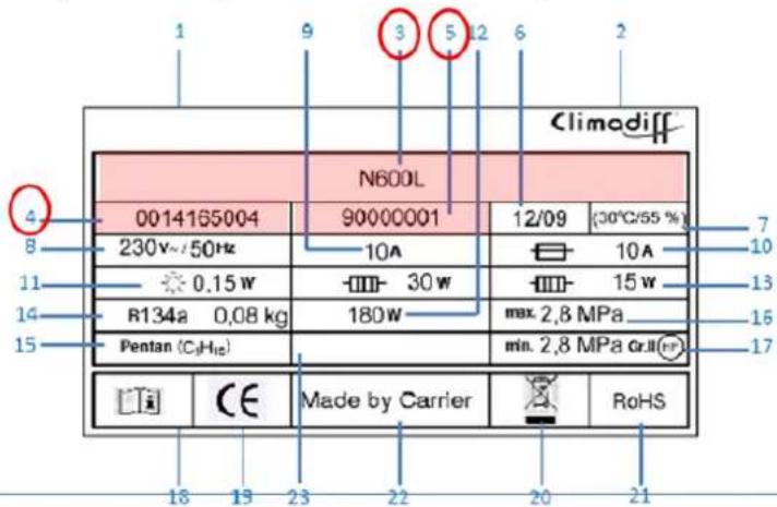 AVINTAGE DV265MPN1 - IDENTIFICACIÓN - 1