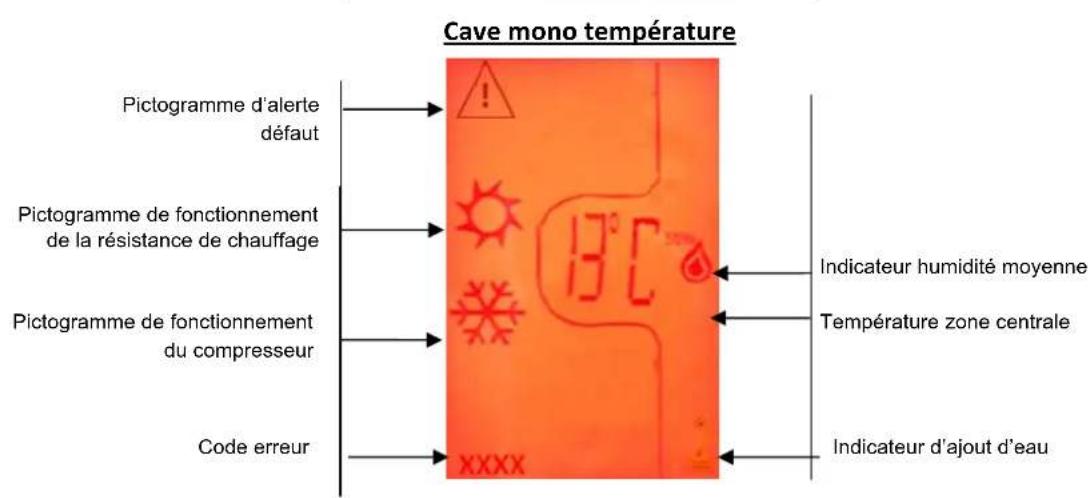AVINTAGE DV265MPN1 - DESCRIPTIF DE VOTRE CAVE A VIN - 6
