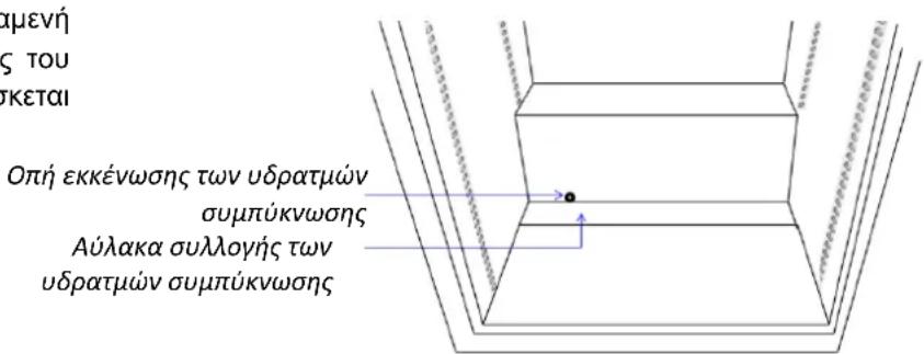 AVINTAGE DV265MPN1 - ΠΑΡΑΤΕΤΑΜΕΝΗ ΔΙΑΚΟΠΗ ΛΕΙΤΟΥΡΓΙΑΣ - 1
