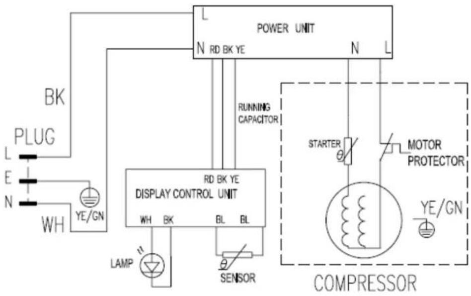 Dunavox DX-28.88KC - ELECTRIC PRINCIPLE DIAGRAM - 1
