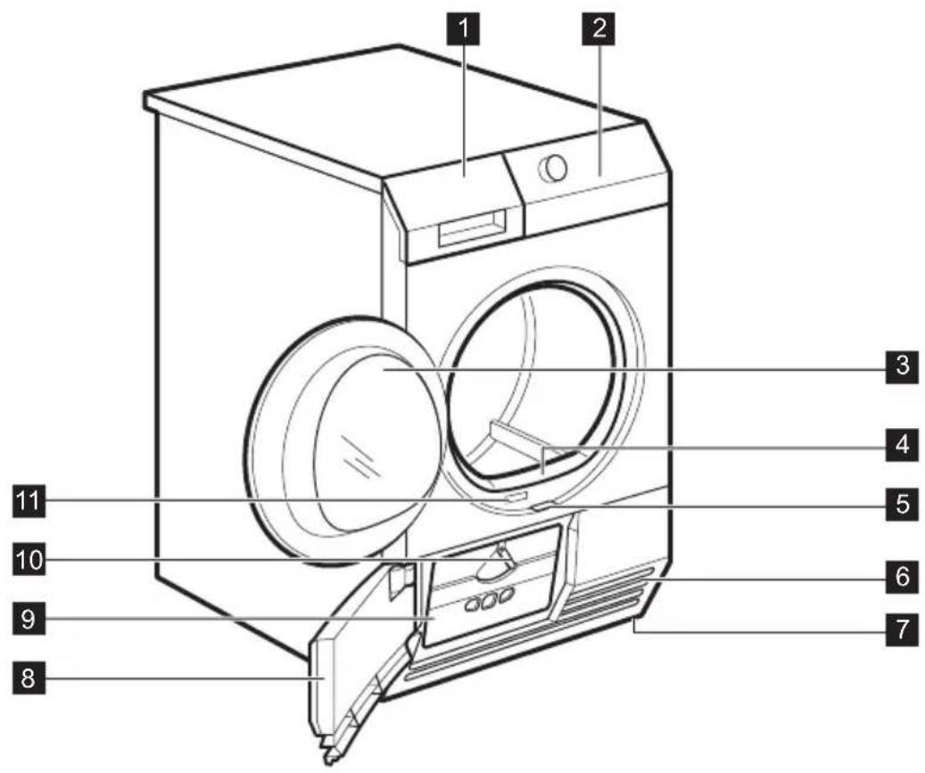 AEG Lavatherm T75370AH2 - DESCRIPTION DE L'APPAREIL - 1