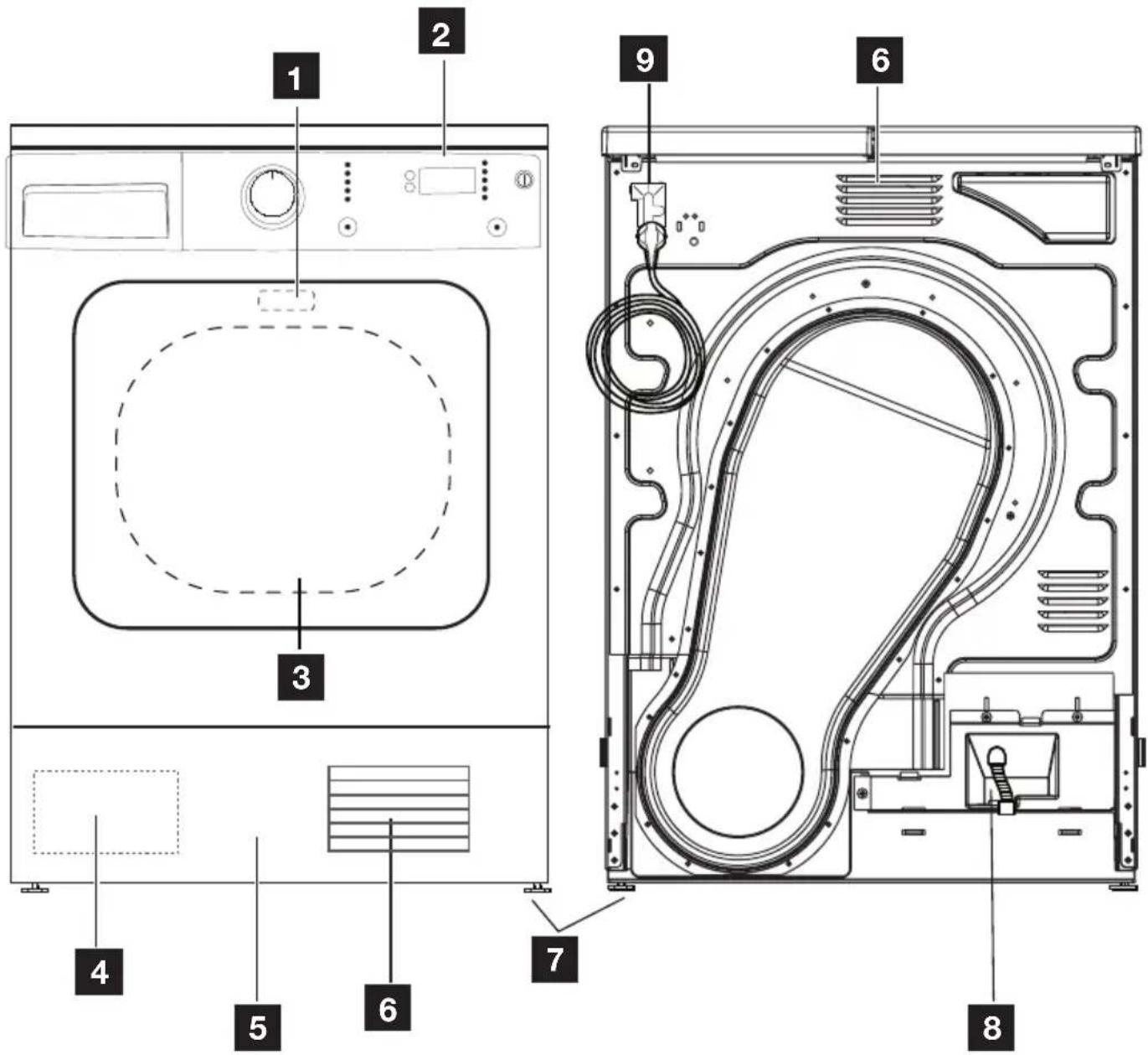 BLOMBERG TKF 7330 - Überblick - 1